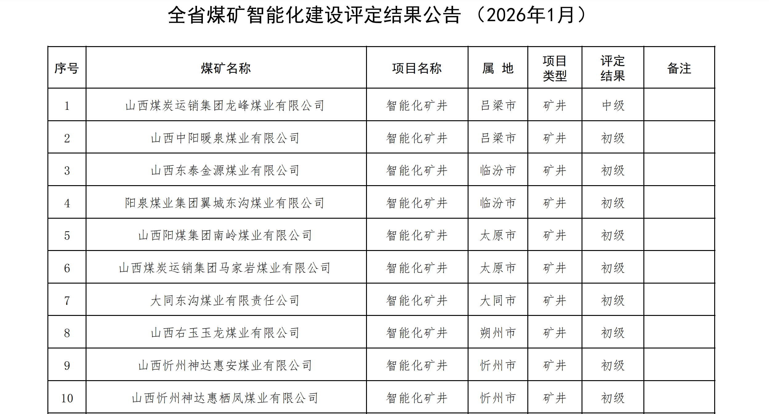 05cb38ae365d49e49bc4869206665a18.png upfile